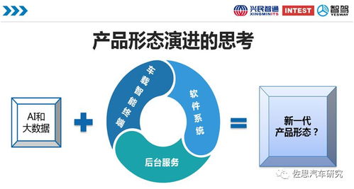 車路協(xié)同趨勢下的車載終端 技術(shù)革新與產(chǎn)品形態(tài)演進(jìn)前瞻